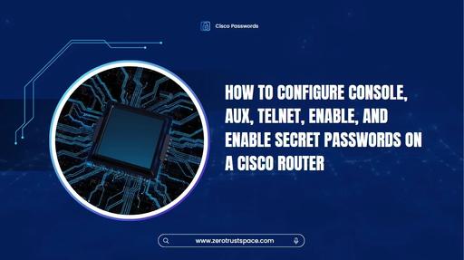 How to Configure Console, AUX, Telnet, Enable, and Enable Secret Passwords on a Cisco Router