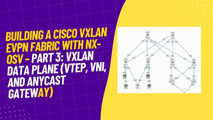Building a Cisco VXLAN EVPN Fabric with NX-OSv – Part 3: VXLAN Data Plane (VTEP, VNI, and Anycast Gateway)