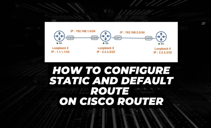 How to Configure Static and Default Route on Cisco Router