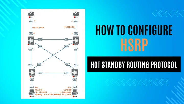 How to Configure HSRP – Hot Standby Routing Protocol