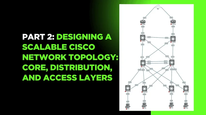Part 2: Designing a Scalable Cisco Network Topology: Basic Switch Configuration and VLAN Planning