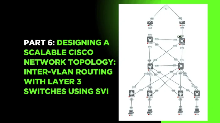 Part 6: Designing a Scalable Cisco Network Topology: Inter-VLAN Routing with Layer 3 Switches Using SVIs
