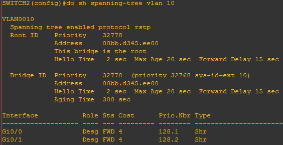 show spanning-tree vlan 10