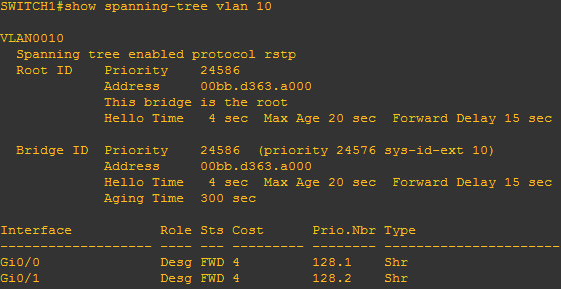 show spanning-tree vlan 10