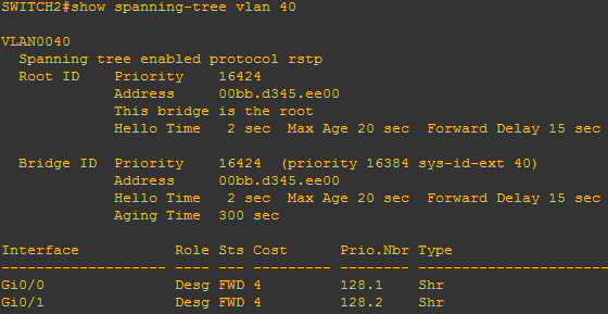 show spanning-tree vlan 40