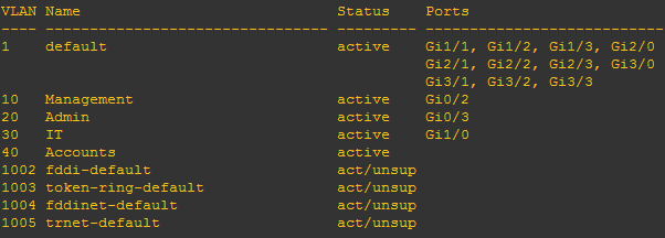 vlan configs